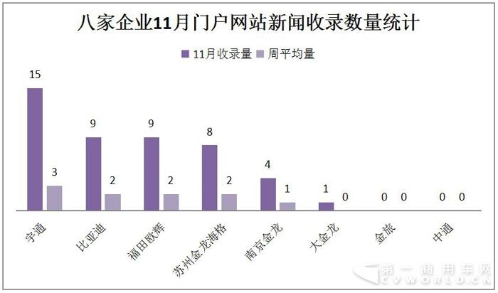 比亞迪入侵沖繩 海格服務機場 11月新能源客車戰力大漲4.jpg