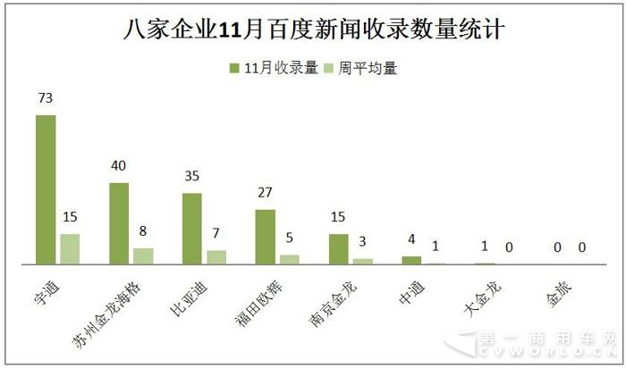 比亞迪入侵沖繩 海格服務機場 11月新能源客車戰力大漲2.jpg