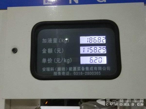 氣價又比油價低了 你還敢再買LNG重卡嗎1.jpg