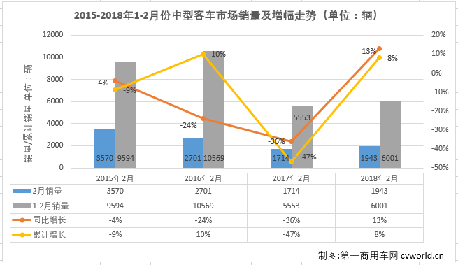 中客排2.png