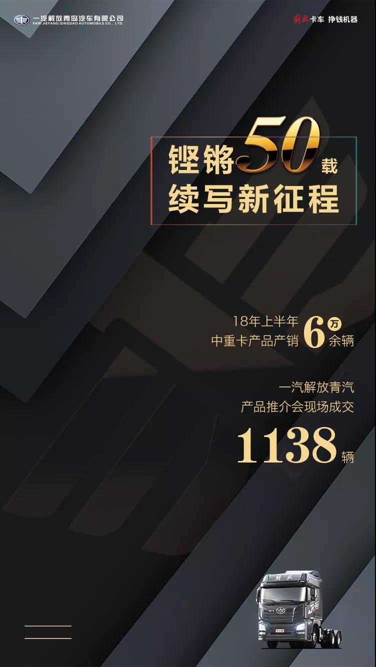 獻禮50周年 青汽JH6現場成交1138臺.jpg