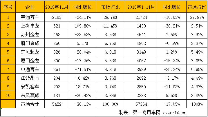 座位客車數據1.jpg