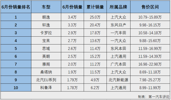 轎車排5.jpg