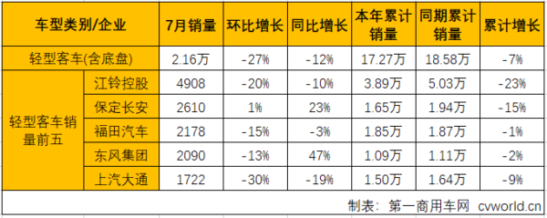 客車市場(chǎng)5.png