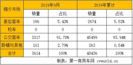 細分市場.jpg