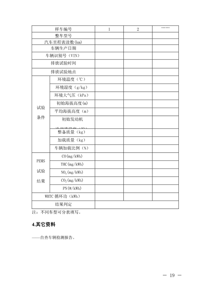 12月13日，北京市生態(tài)環(huán)境局下發(fā)《關(guān)于實施國六機(jī)動車排放標(biāo)準(zhǔn)有關(guān)事項的通知》（以下簡稱《通知》）。《通知》表示，為減少機(jī)動車排放污染，持續(xù)改善北京市環(huán)境空氣質(zhì)量，北京市自2020年1月1日起，對新增輕型汽油車和其余行業(yè)重型柴油車實施國六b排放標(biāo)準(zhǔn)。