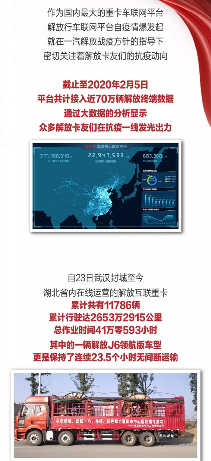 當武漢爆發疫情，入城人數反而攀升。根據大數據現實，在十幾萬逆行戰士當中，物流司機竟僅次于醫生、防疫專家，排在馳援人群中的第三位。