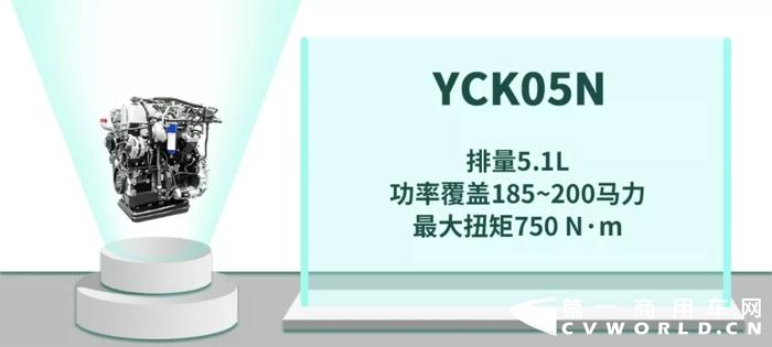 2020年是我國打贏“藍(lán)天保衛(wèi)戰(zhàn)”的攻堅(jiān)年，是商用車淘汰國三的重要節(jié)點(diǎn)。為了推進(jìn)國三置換，多省市下發(fā)了鼓勵(lì)國三淘汰補(bǔ)貼政策，這意味著國六時(shí)代將加速到來，市場(chǎng)對(duì)于國六車型的關(guān)注度和需求度也將不斷提升。