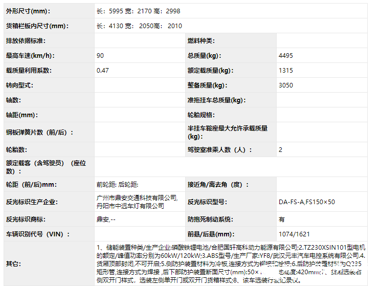 中通純電動保溫車，東風輕卡底盤2.png