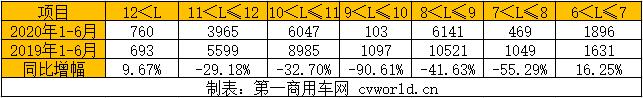 銷量11.jpg