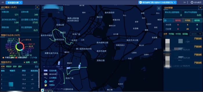 安全動態監控系統.jpg