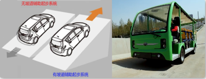 純觀光車以鋰電池為動(dòng)力源，通過電機(jī)驅(qū)動(dòng)車輪行駛的，專為旅游景區(qū)、公園、大型游樂園、封閉社區(qū)、校園、花園式酒店、度假村、別墅區(qū)、城市步行街、港口等區(qū)域開發(fā)的自駕游，區(qū)域巡邏，代步專用的環(huán)保型電動(dòng)觀光車。