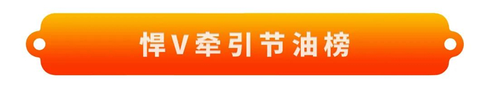 經過兩個月的激烈角逐，7月15日24:00，解放青汽車聯網線上節油賽S1賽季正式收官，誰是本季最強節油王，讓我們來共同揭曉！