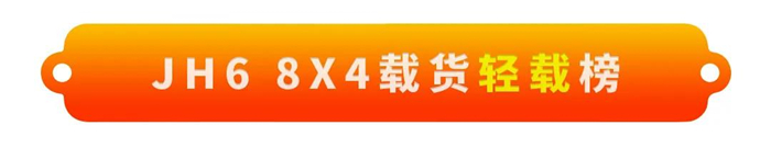 經過兩個月的激烈角逐，7月15日24:00，解放青汽車聯網線上節油賽S1賽季正式收官，誰是本季最強節油王，讓我們來共同揭曉！