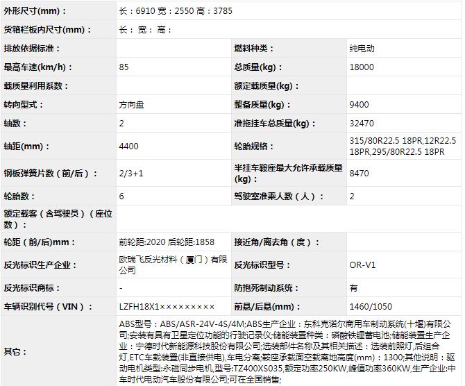 恰逢重卡市場(chǎng)“金九銀十”火爆旺季，牽引車(chē)領(lǐng)域又誕生了哪些新車(chē)呢？