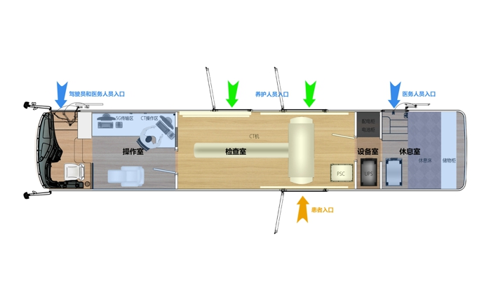 近日，中通移動(dòng)CT車正式交付北京301醫(yī)院，在為健康體檢提供便利的同時(shí)，也將進(jìn)一步助力新形勢(shì)下的疫情防控。