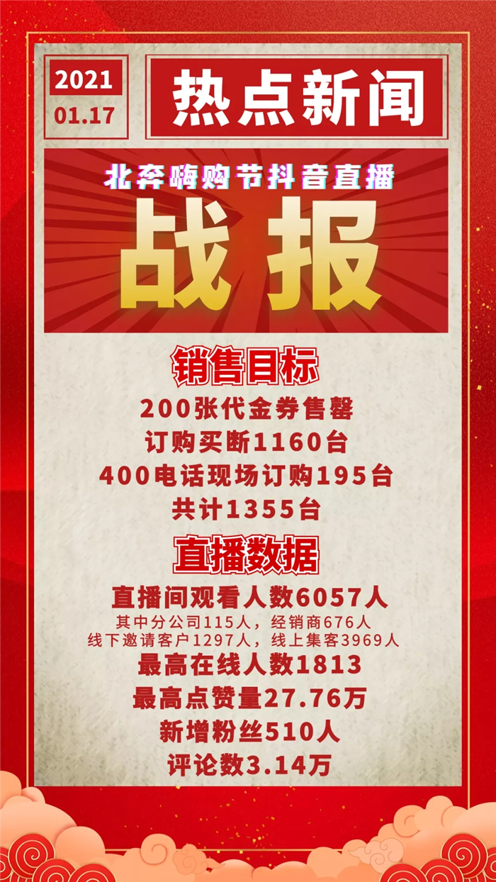 2021年1月17日下午，北奔重汽舉行了以 “北奔嗨購節(jié)，百萬現(xiàn)金惠”為主題的北奔重卡新春訂購會，開創(chuàng)了新的直播嗨購模式，回饋廣大客戶，給卡友送去實實在在的福利。