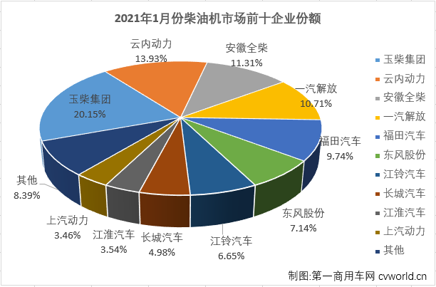 柴油機3.png