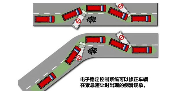 ?最近南方大部分地區(qū)出現(xiàn)了連續(xù)降雨的情況，對很多卡友來說，雨天行車心總是懸著，擋風(fēng)玻璃、后視鏡、側(cè)窗玻璃上全是水珠，周圍變成了模糊的世界。