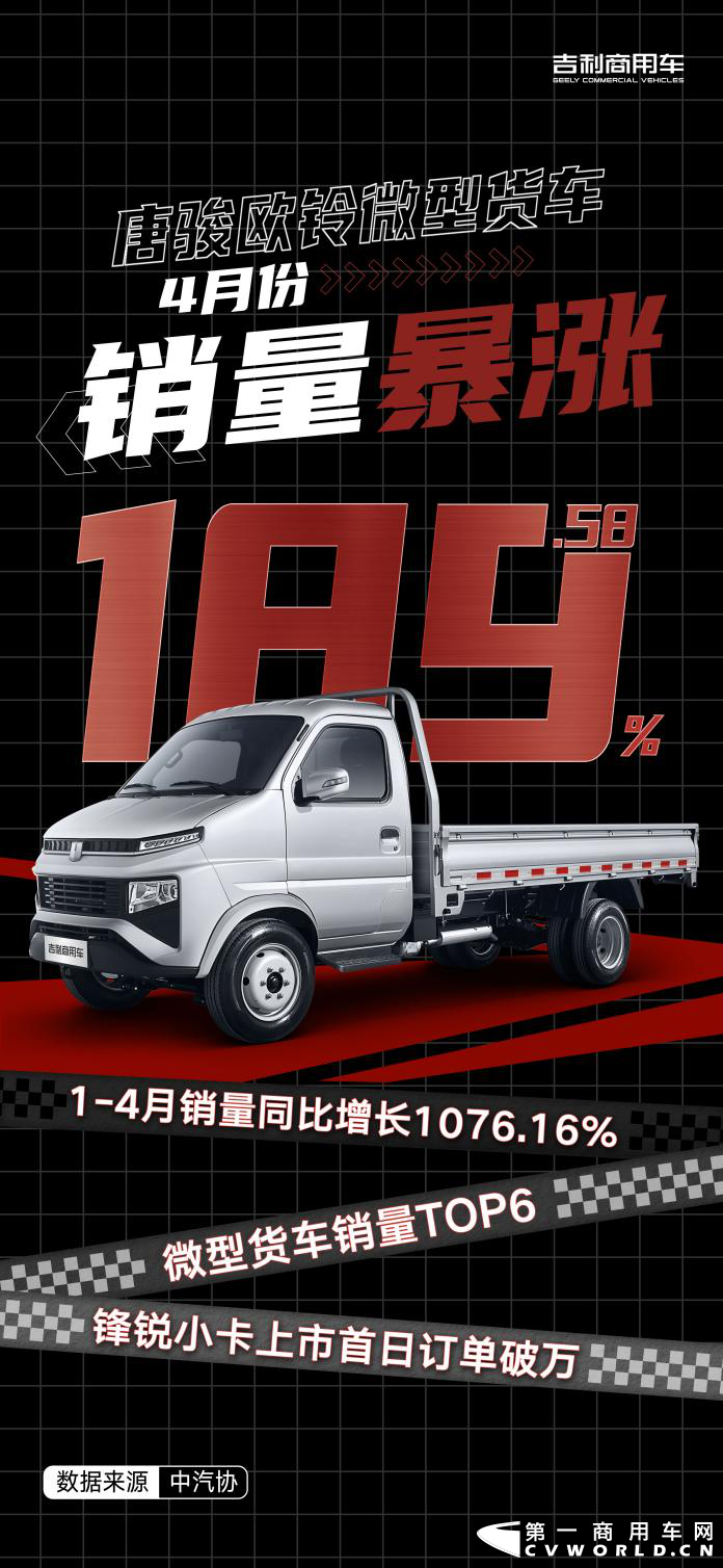 唐駿微型貨車四月銷量暴漲189.58%.png