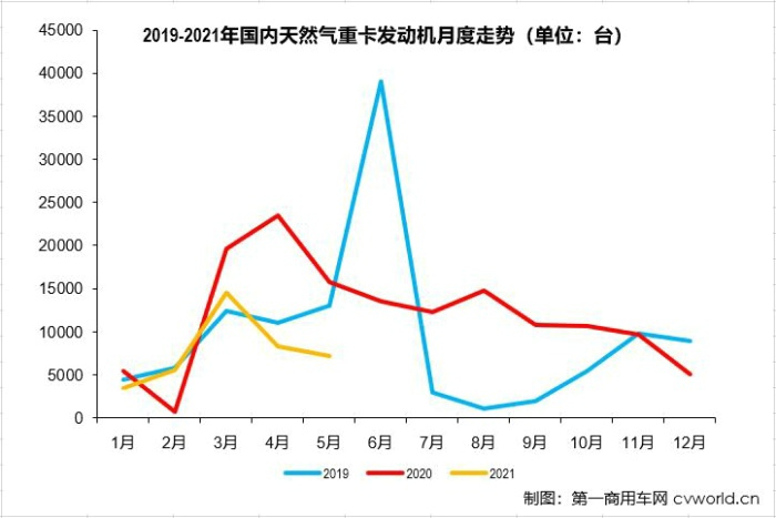 走勢1.jpg