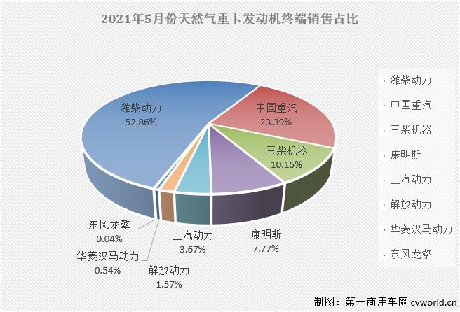 份額0.jpg