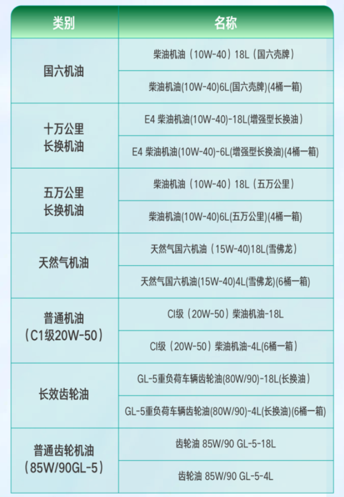 “夏季送清涼”福利來了！免費檢測空調，備品優惠......