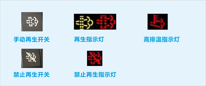 俗話說“車輛七分養三分修”，好車也需要精心保養，才能保持良好的性能。商用車國六標準實施后，許多車友都不知道該如何保養，今天，奧鈴為大家準備了國六車保養小貼士，希望能夠幫到大家。