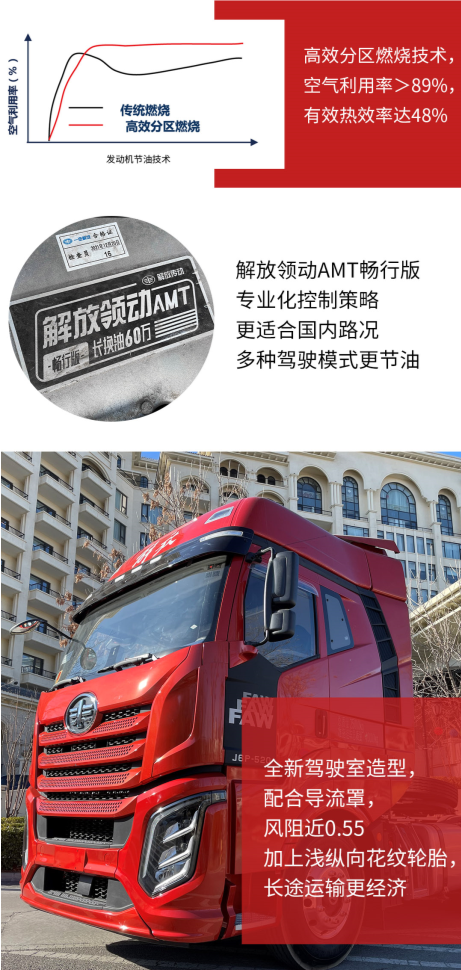 ?1月20日，解放全新J6V牽引車正式上市發(fā)布。作為解放一代“神車”J6系列的又一巔峰之作，J6V有什么過人之處？又做了哪些升級(jí)呢？