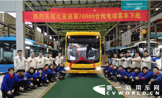 【第一商用車網(wǎng) 原創(chuàng)】2022年1月國內(nèi)10家新能源客車品牌新聞傳播整體點評：在2022年1月（2022年1月3日-2022年1月30日）的四周內(nèi)，國內(nèi)10家主流新能源客車品牌的“第一影響力指數(shù)”總得分為1673分，環(huán)比2021年12月（2021年12月29日-2022年1月2日）的五周得分（2107分）下降21%，同比2021年1月（2021年1月4日-2021年1月31日）的四周得分（1649分）微增1%。