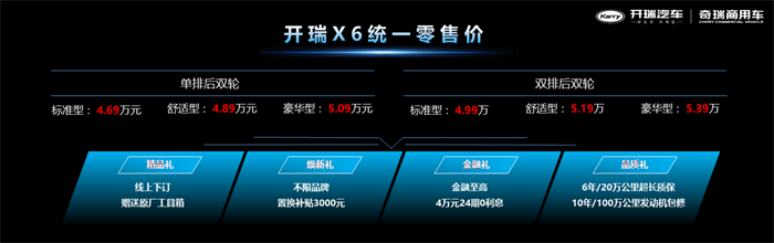 2022年2月28日，以“伙伴靠譜 奮斗UP——?jiǎng)?chuàng)富+戰(zhàn)略落地暨開(kāi)瑞X6真情上市”為主題的開(kāi)瑞新品上市直播發(fā)布會(huì)在安徽蕪湖舉行。