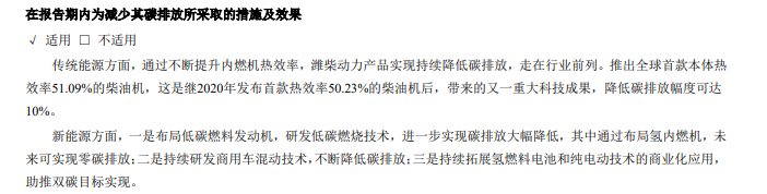 【第一商用車網 原創】在“雙碳”目標的推動下，商用車行業和內燃機行業正面臨著巨大變革。