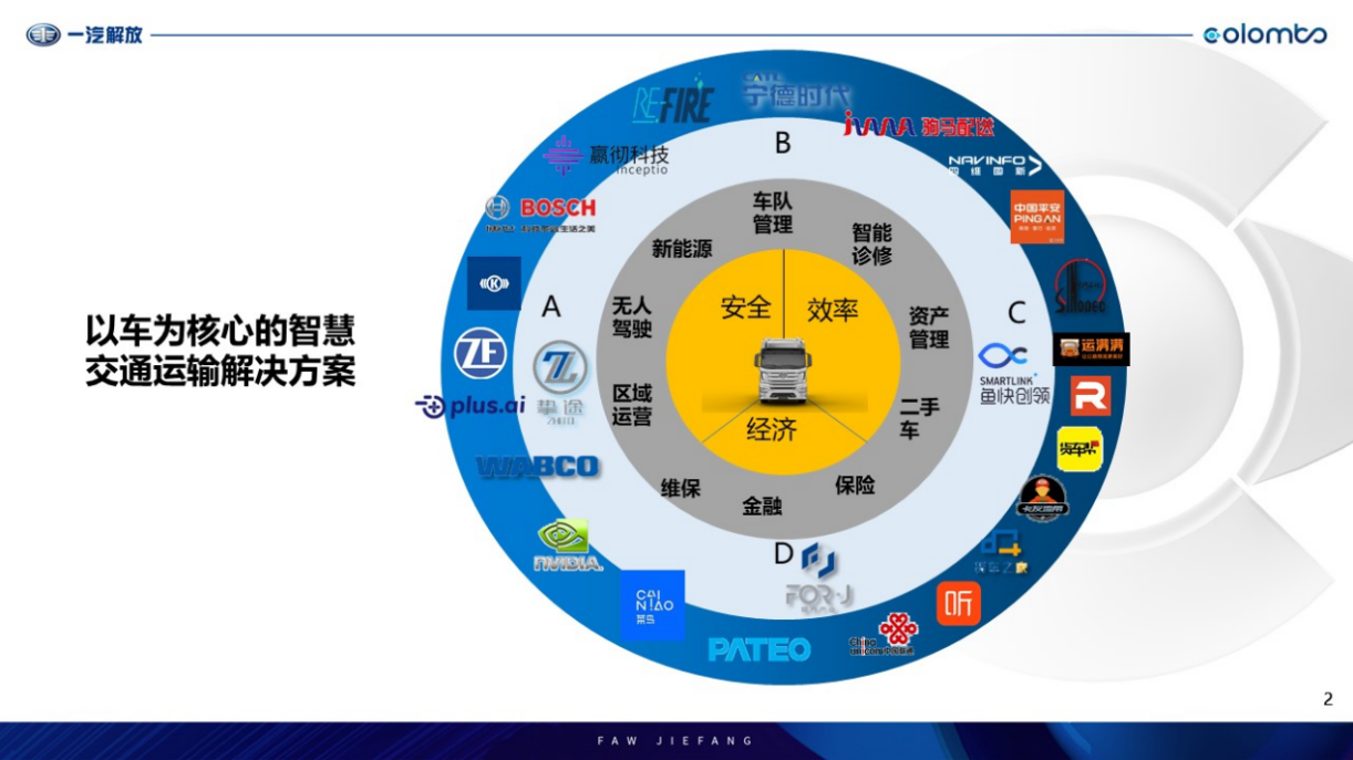 7月26日，一汽解放鷹途重卡系列產品將在運聯峰會上上市發布！