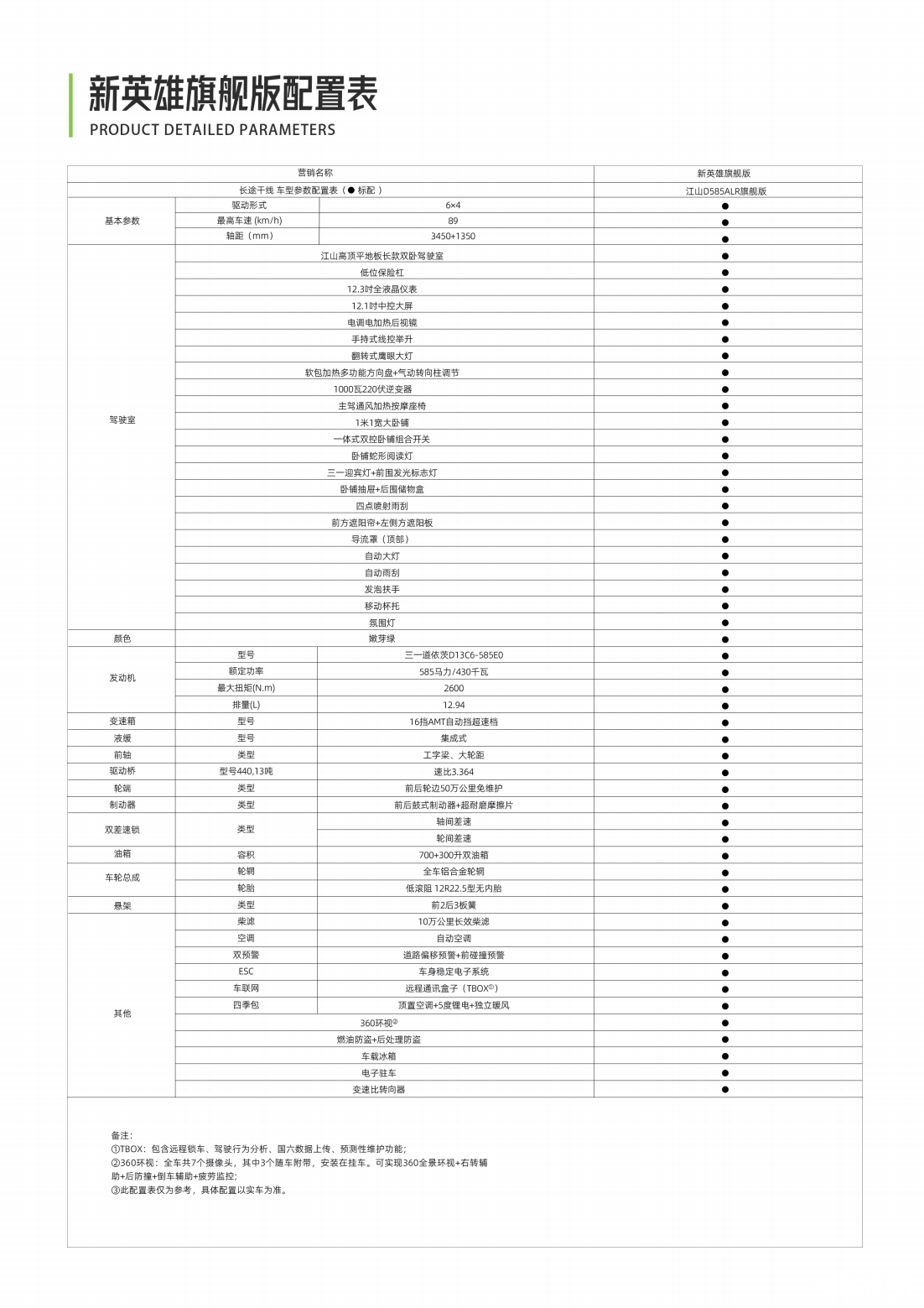 8月1日，三一重卡即將帶來的升級回歸搶購活動中，首款搶購重卡就是其重磅推出的全新高端旗艦車型——新英雄重卡，上邊提到的配置全都有，價格據說不到35萬元，是不是特心動？