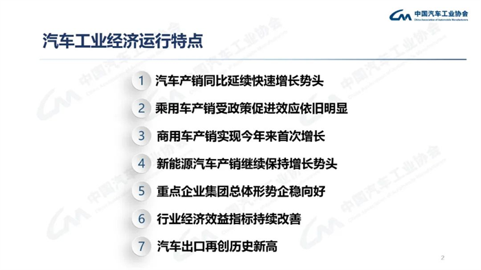 8月，雖受南方限電、疫情多發等不利因素影響，汽車產銷總體完成情況良好。本月產銷量雖比上月略有下降，但同比仍呈現高速增長。本月汽車產銷分別完成239.5萬輛和238.3萬輛，環比分別下降2.4%和1.5%，同比分別增長38.3%和32.1%。目前行業持續保持良好發展態勢，并有望繼續延續。