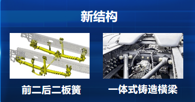 2021年下半年開始，物流市場進入低谷期，用戶面臨油價高、運價低、收益大幅下滑等挑戰。同時單駕比例提升，更多中小車隊老板選擇自己開車，勞動強度大幅提高。面對激烈的市場競爭環境，作為中國商用車品牌的領軍者，一汽解放始終堅持以自主創新引領行業技術發展，為用戶提供最優的物流解決方案。