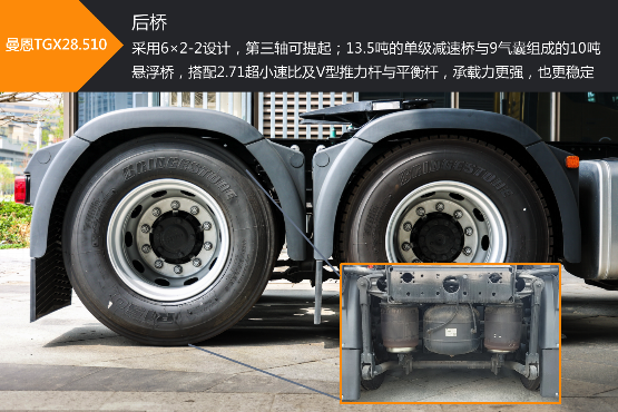 【第一商用車網 原創】一輛擁有510馬力、12擋AMT變速箱、豪華大空間駕駛室、百公里油耗不到26L的國際大牌高端旗艦重卡，您難道不想擁有嗎？