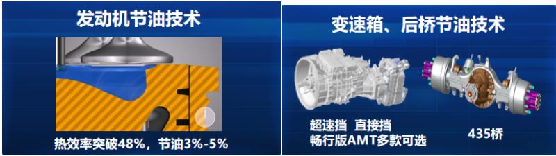 一直以來，解放J6平臺系列產品以優異的性能獲得了無數用戶朋友的廣泛贊譽，屢創銷售佳績，在重卡市場擁有無與倫比的競爭優勢和市場口碑。而解放J6P經典版可以說是專門為資源市場運營減壓的暖心之作，聚焦用戶痛點、深挖用戶需求，在原產品的基礎上，從自重、油耗、價格三方面入手進行多項改進和升級，處處體現著“至臻品質”。 