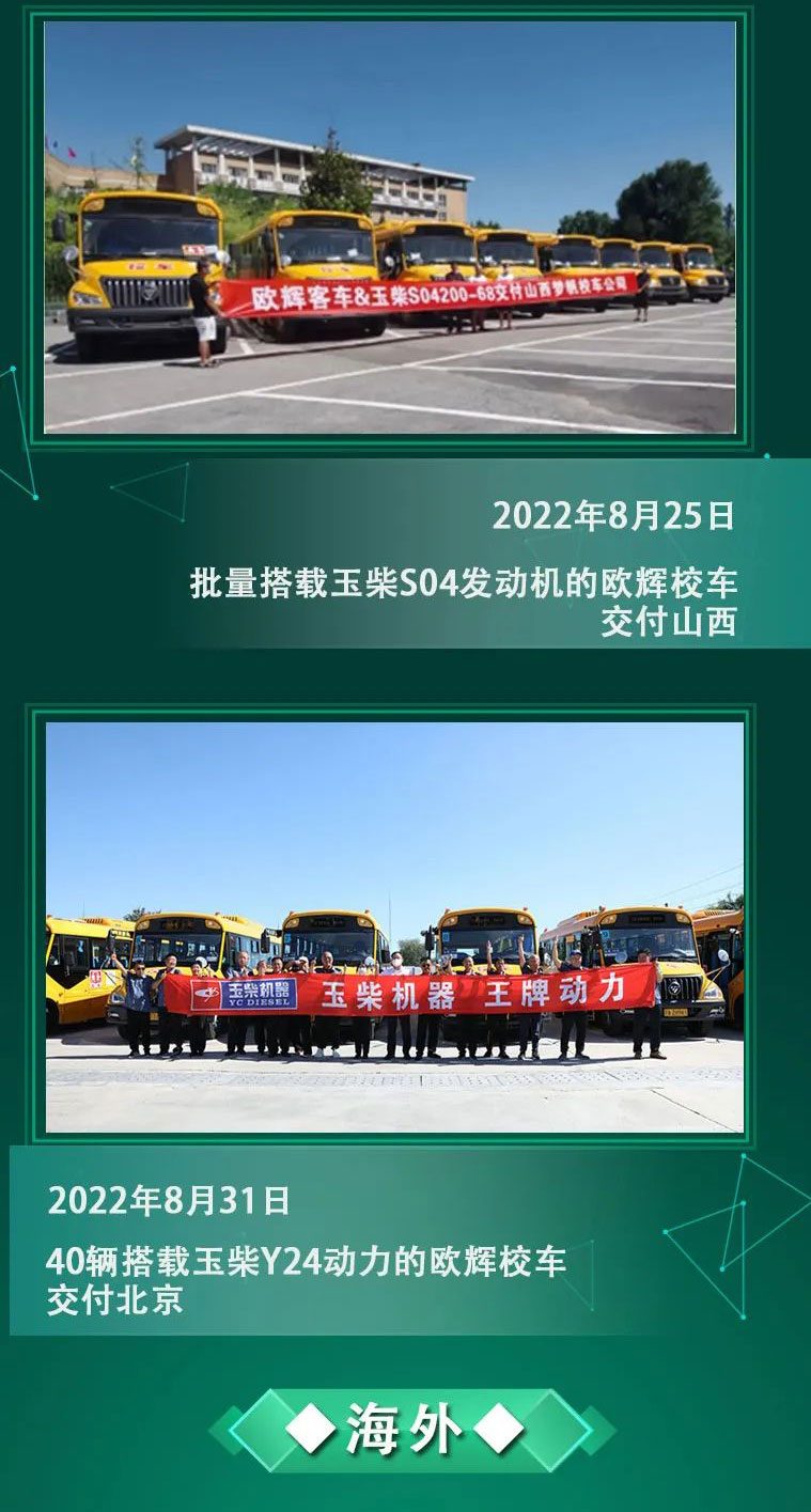 2022年，客車行業銷量繼續下滑，玉柴卻在校車動力市場逆勢前行，取得出色市場業績,尤其在8-12米校車市場，表現十分搶眼。