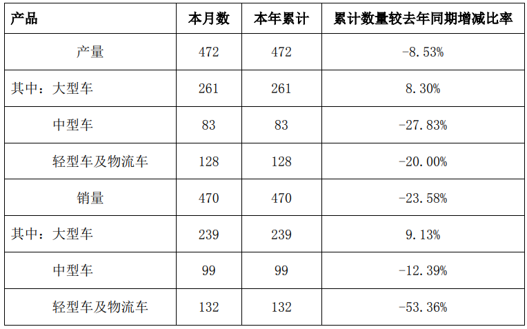 中通客車1.png