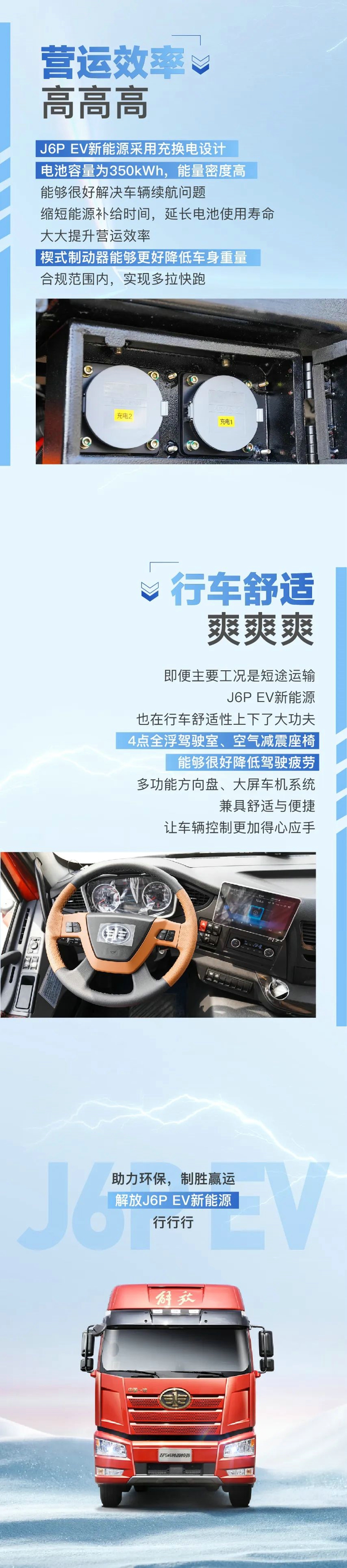 解放J6P EV新能源2.jpg