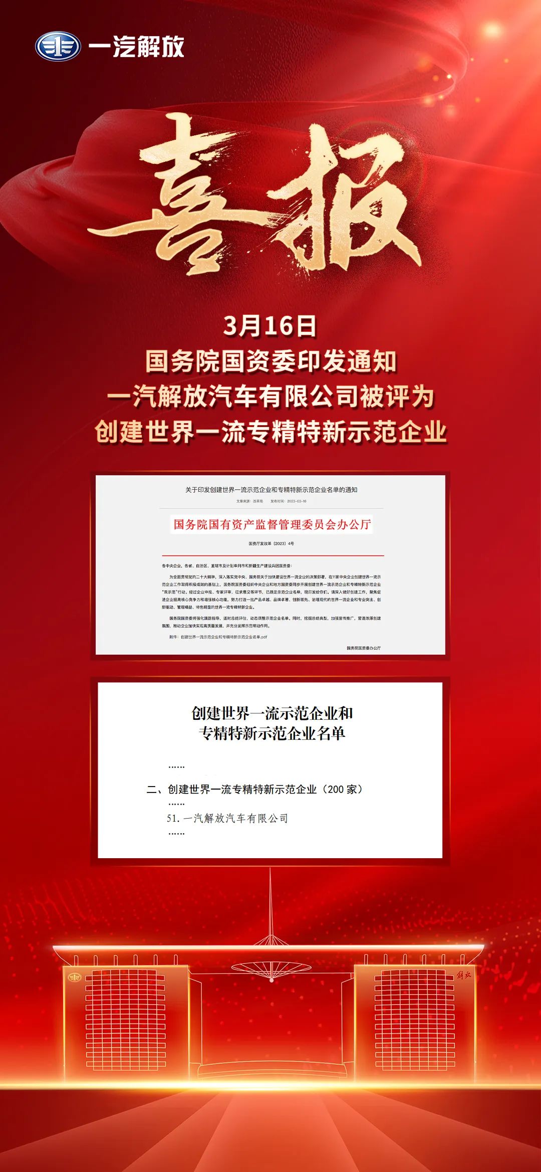 一汽解放入選國資委“創(chuàng)建世界一流專精特新示范企業(yè)”.jpg