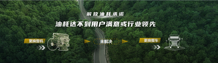 根據商用車全生命周期運營成本統計，燃油成費用占比高達1/3以上，一輛節油的卡車可謂是卡友提高收益的利器。