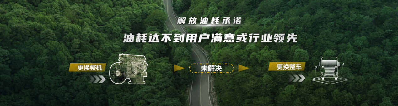 日前，“一汽解放體系節油2.0技術暨國六全新一代發動機”全面問世，向行業及用戶展現解放國內領先的節油技術優勢。