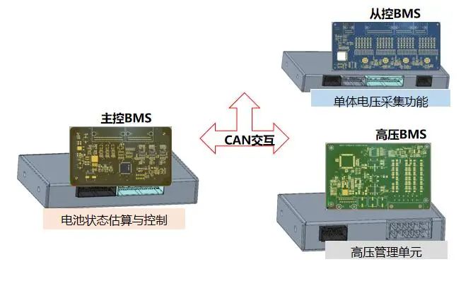 三一魔塔電池備受關注5.jpg