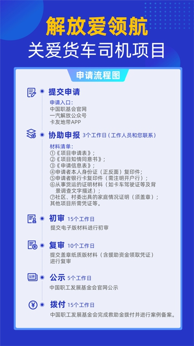 長期以來，廣大貨車司機以車為家、與路為伴，奔波在運輸一線，為經濟社會發展作出重要貢獻，但是他們卻默默承擔了很多風險。