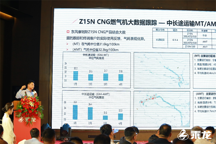 此次發布的乘龍H7康明斯大馬力LNG牽引車憑借其卓越的性能和出色的服務，贏得了在場眾多大客戶與卡友們的稱贊與認可，現場成交訂單466臺！