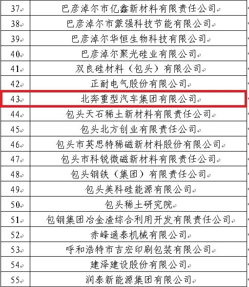 11月13日，國家知識產權局發布了2023年度國家知識產權優勢企業和示范企業評定結果的公示，北奔重型汽車集團有限公司成功被認定為國家知識產權優勢企業