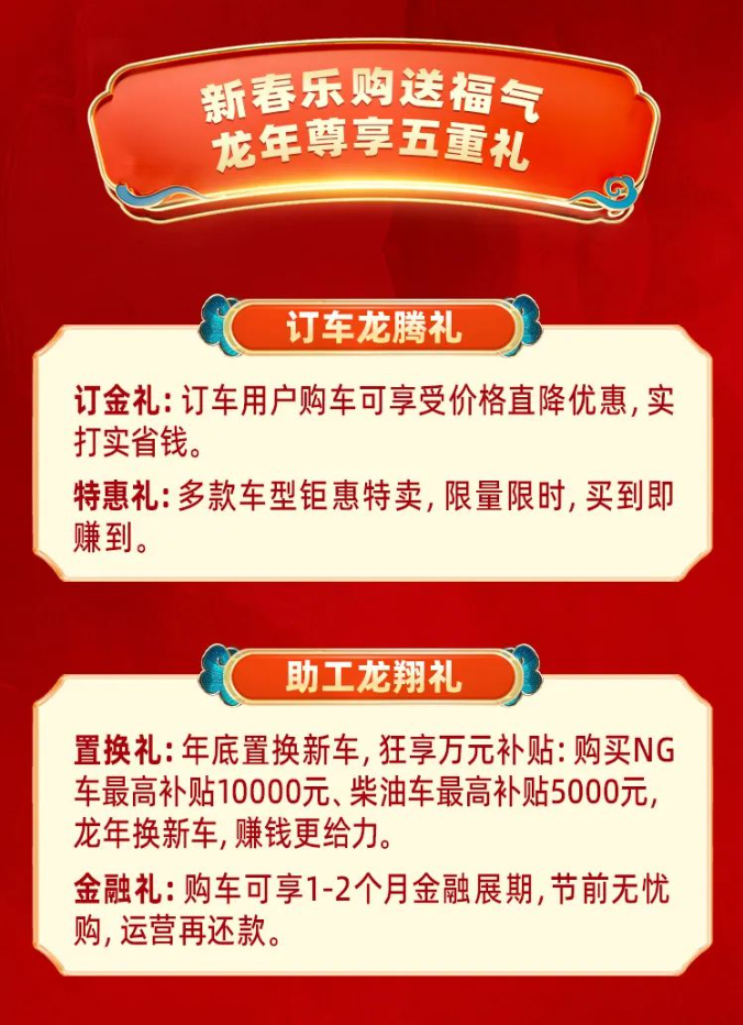 2024一汽解放青汽第六季卡車俠新春樂(lè)購(gòu)會(huì)青島隆重舉辦