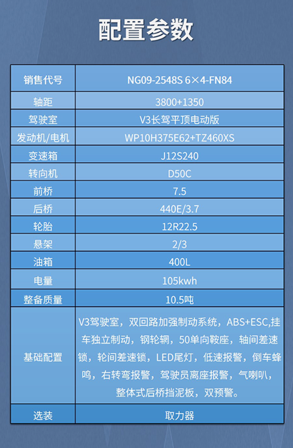 【好車(chē)推薦】節(jié)能創(chuàng)富新寵兒 北奔插電混合動(dòng)力牽引車(chē)